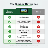 Simbox Golf Simulator Enclosure - 7 Sizes Available — Comparison