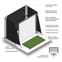 Simbox Golf Simulator Enclosure - 7 Sizes Available — How It Works